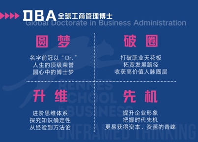 雷恩商学院-企业家学历提升-企业家学位提升